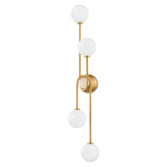 Astro Wall Sconce
