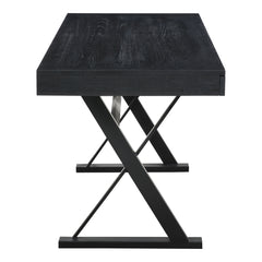 Profecto Desk
